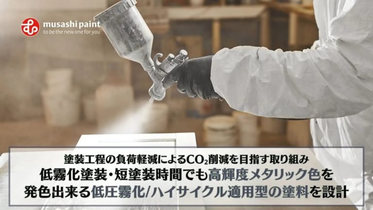 塗装工程のCO₂削減を目指す塗料を設計